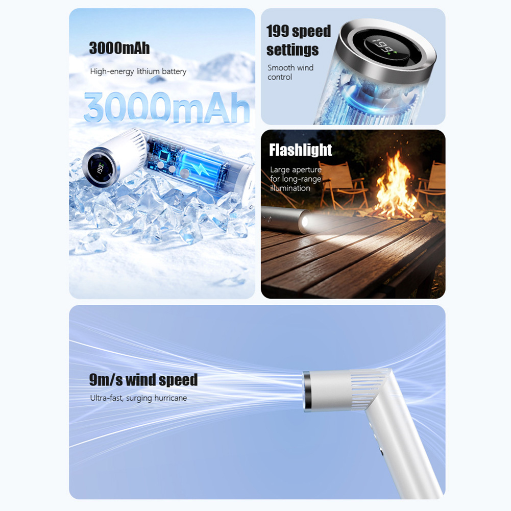 พัดลมมือถือขนาดเล็ก 20000 รอบต - Outdoor Camping Fan บทวิจารณ์และราคา