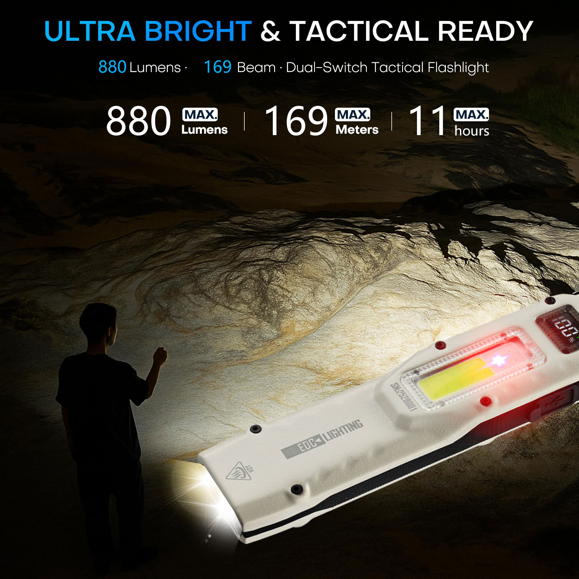 แบบพกพา 880LM YEMAO M28 Ultra- - Outdoor Camping Lighting บทวิจารณ์และราคา
