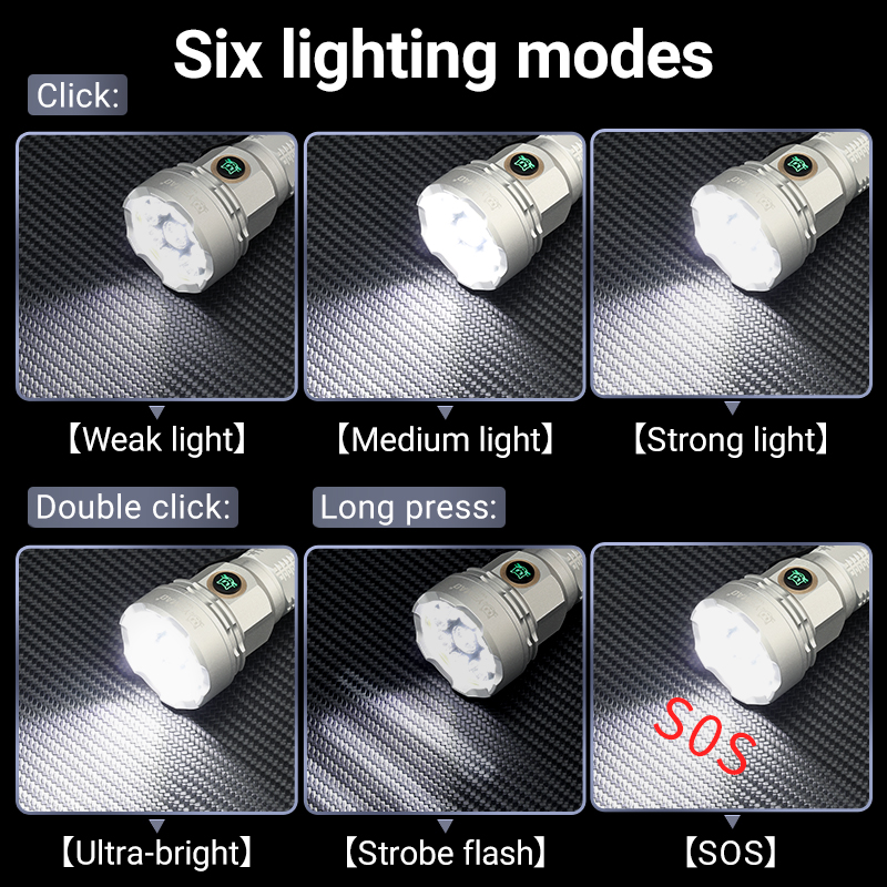 YEMAO F809X 3500LM ไซต์งานและไ - Outdoor Camping Lighting บทวิจารณ์และราคา