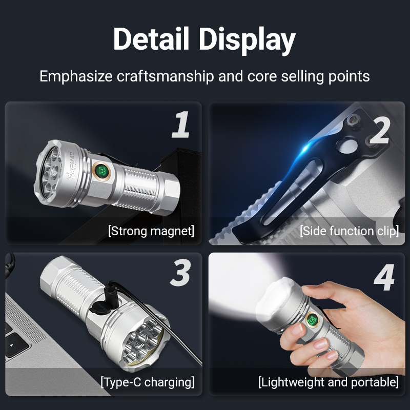 YEMAO F809X 3500LM ไซต์งานและไ - Outdoor Camping Lighting บทวิจารณ์และราคา