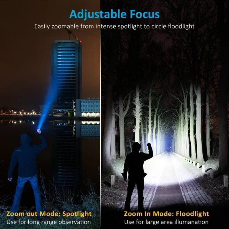ไฟฉายแบบชาร์จได้ T6 ใช้แบตเตอร - Outdoor Camping Adventure Lamp บทวิจารณ์และราคา