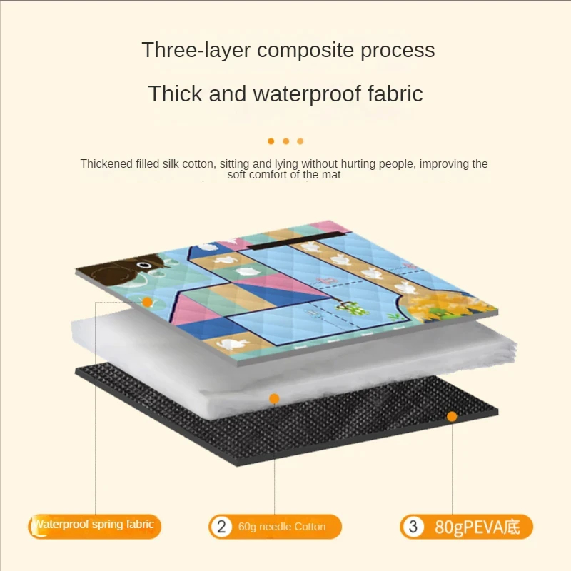 150*200 ซม.เสื่อปิกนิกแบบพกพาก - Outdoor Camping Mat Waterproof บทวิจารณ์และราคา