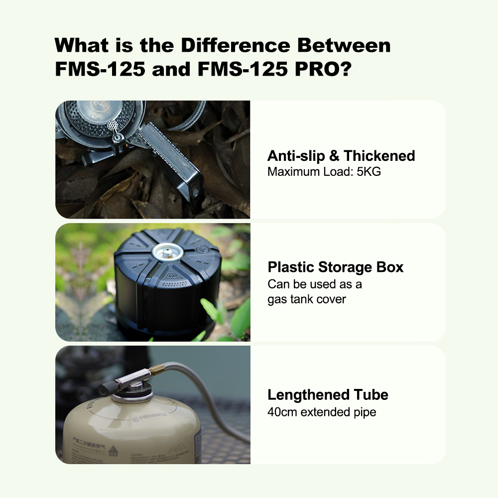เตากันลมเมเปิ้ลแบ่งเตาแก๊ส3240 - Outdoor Camping Heater For Tent บทวิจารณ์และราคา