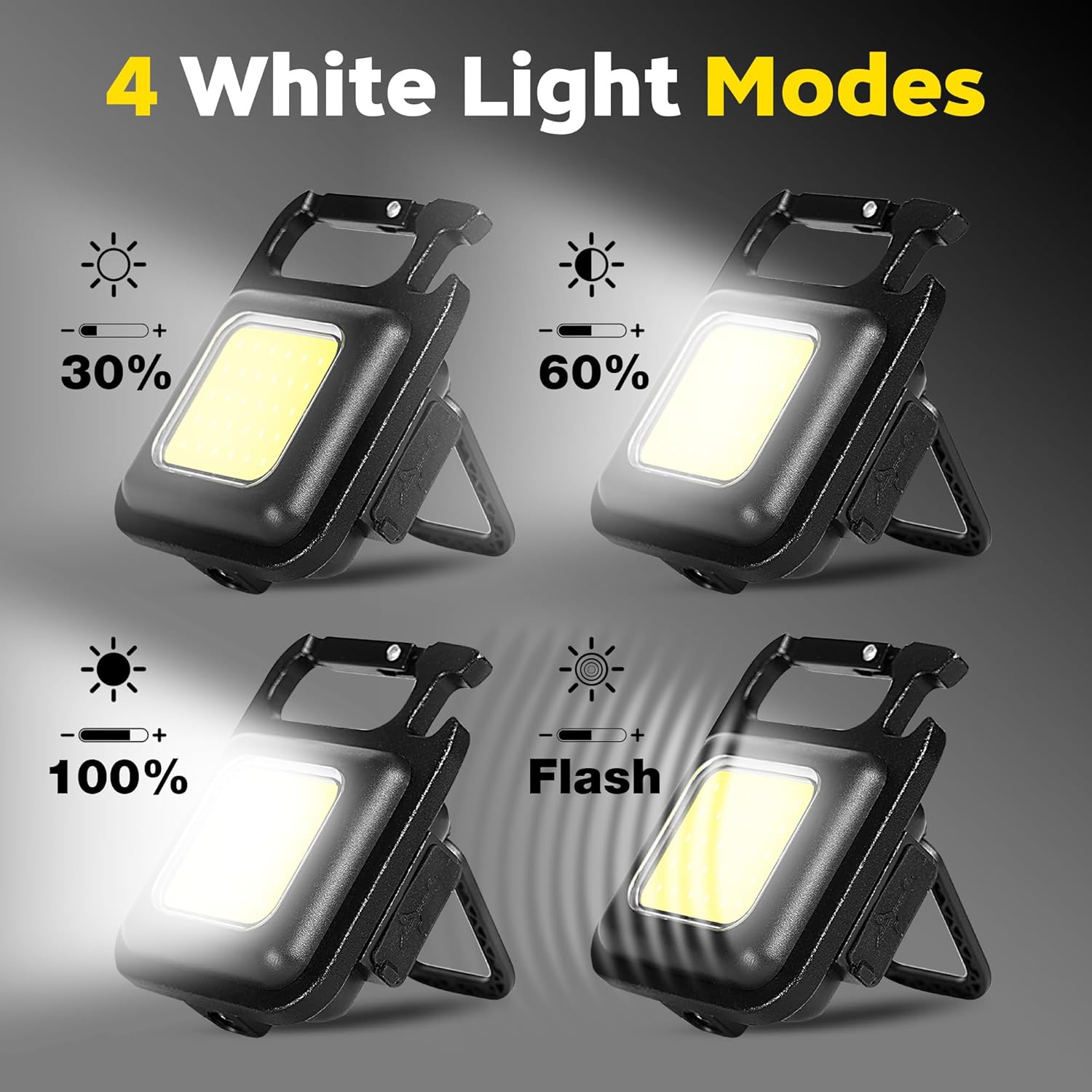 ไฟฉายพกพาแบบพวงกุญแจ มินิอเนกป - Outdoor Camping Lighting บทวิจารณ์และราคา