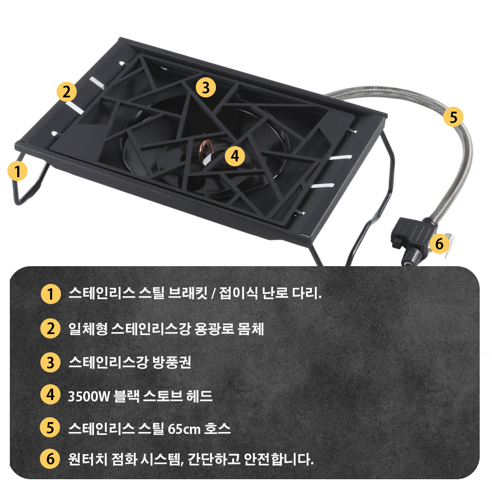 เตาแคมป์ปิ้ง Pandatour IGT 650 - Outdoor Camping Heater For Tent บทวิจารณ์และราคา