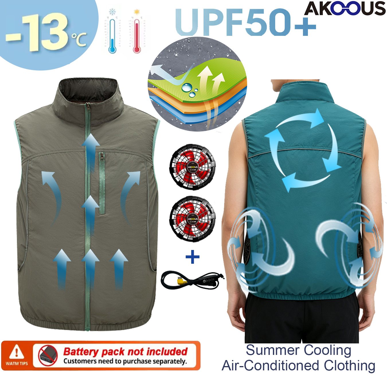 12V 5V USB เสื้อพัดลมระบายความ - Outdoor Camping Air Conditioner บทวิจารณ์และราคา