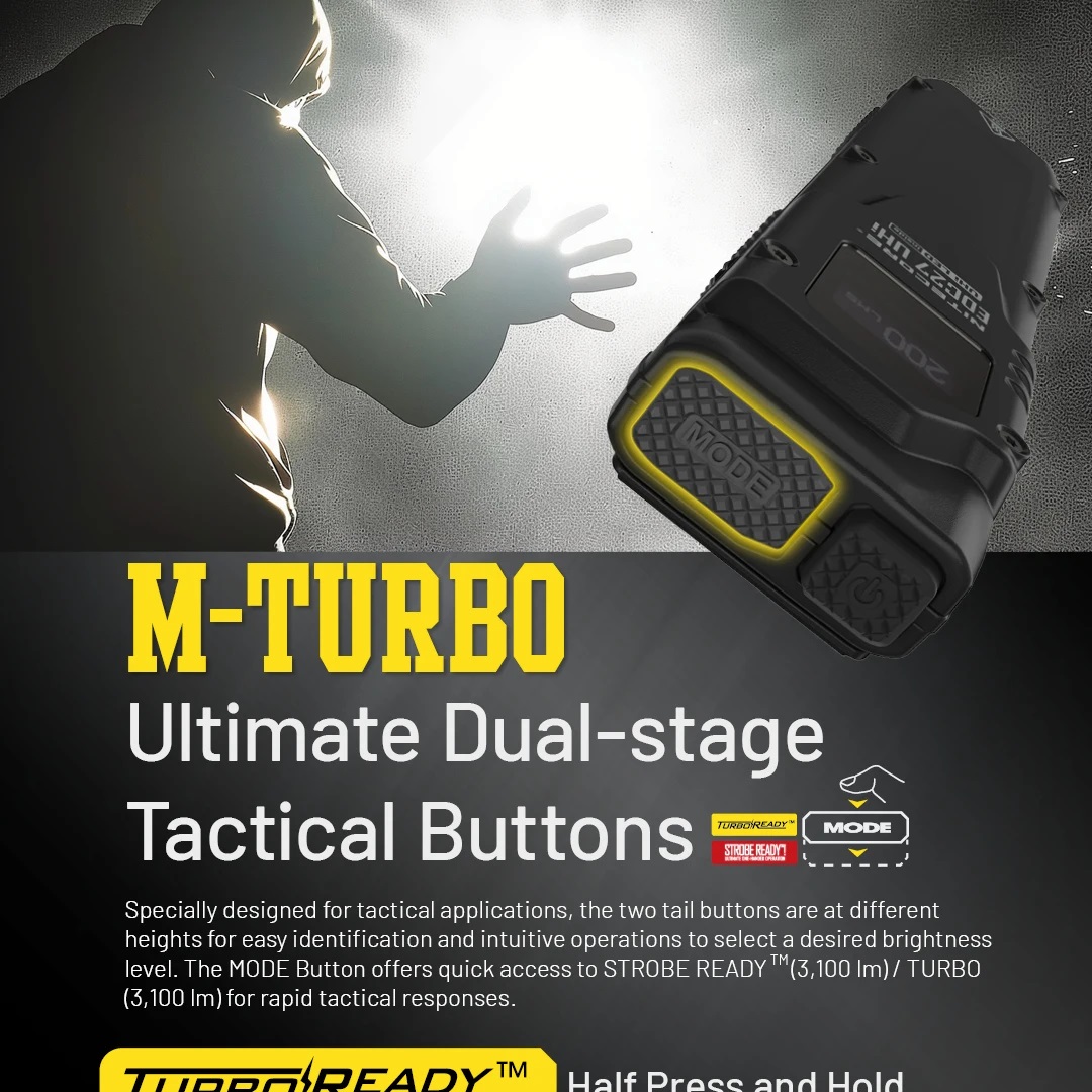 ไฟฉายยุทธวิธี Convoy UHi EDC 3 - Outdoor Camping Lighting บทวิจารณ์และราคา