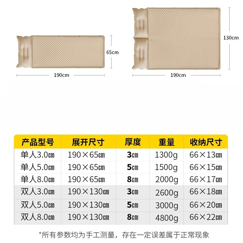 แผ่นรองนอนพกพาแบบพองลมเองได้ ก - Inflatable Mattress บทวิจารณ์และราคา