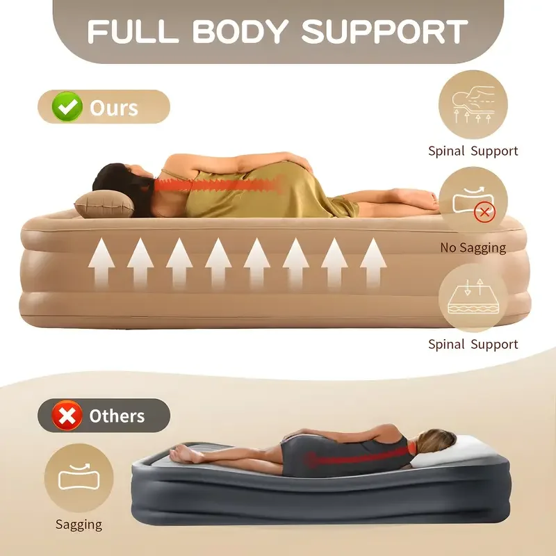 ที่นอนลมสำหรับแคมป์ปิ้งแบบพกพา - Inflatable Mattress บทวิจารณ์และราคา