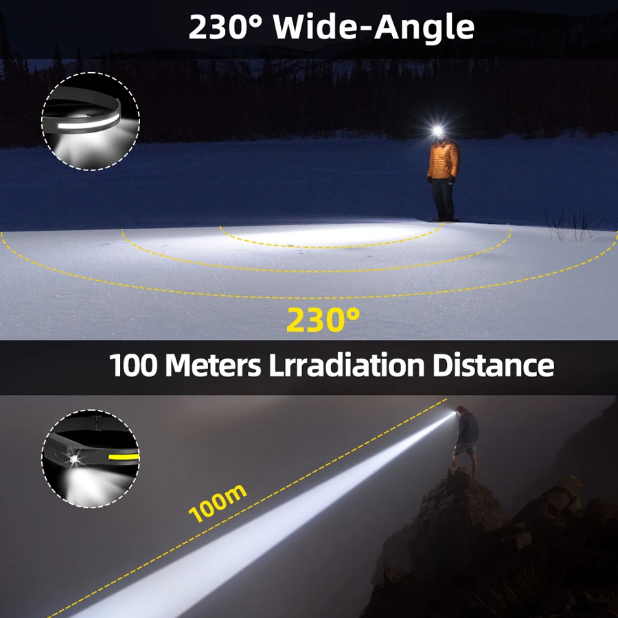 ไฟหน้าแบบ LED แบบชาร์จไฟได้, ไ - Outdoor Camping Adventure Lamp บทวิจารณ์และราคา
