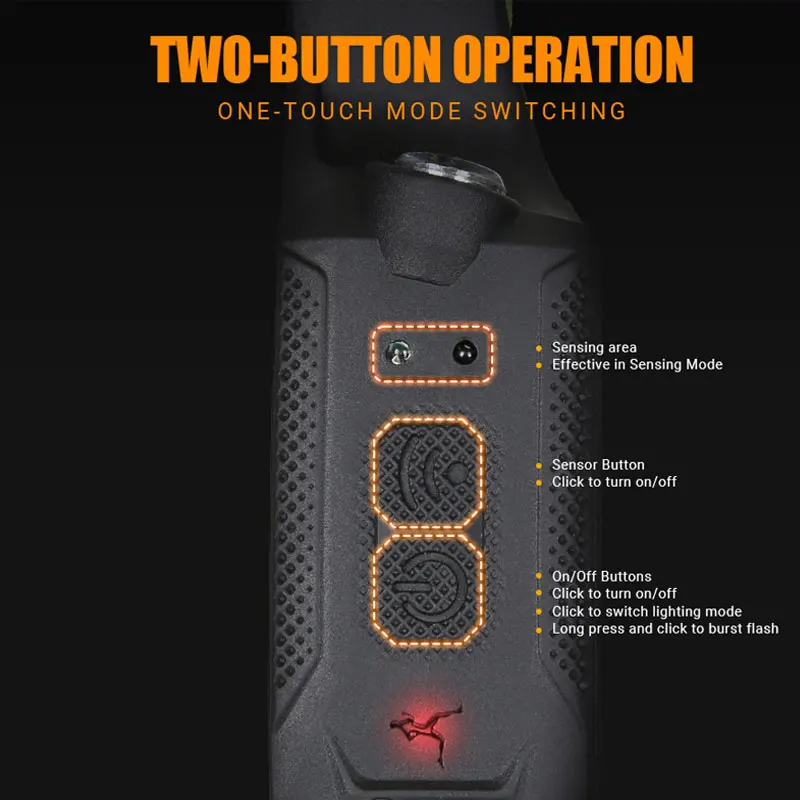 ไฟหน้าแบบ LED แบบชาร์จไฟได้, ไ - Outdoor Camping Adventure Lamp บทวิจารณ์และราคา