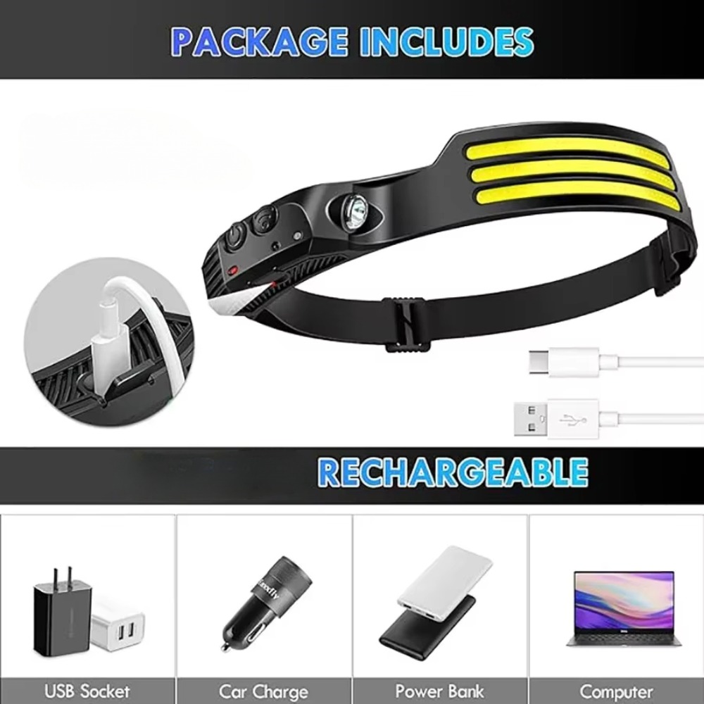 ไฟหน้าแบบเหนี่ยวนำ LED COB แบบ - Outdoor Camping Adventure Lamp บทวิจารณ์และราคา