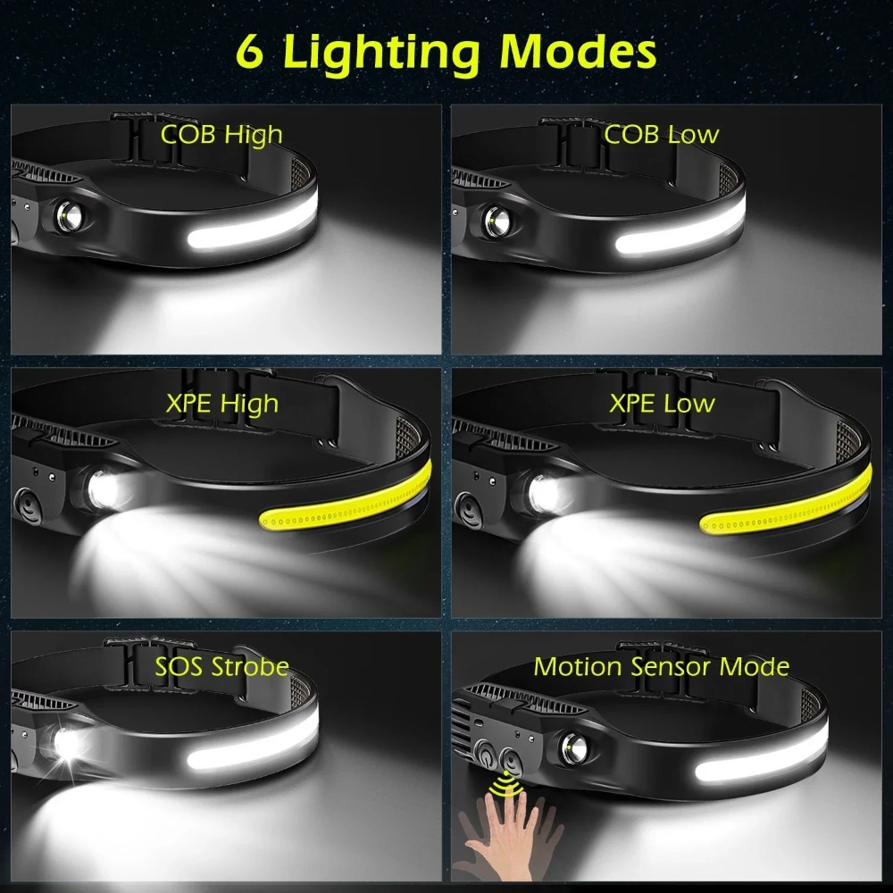 ไฟหน้าแบบเหนี่ยวนำ LED COB แบบ - Outdoor Camping Adventure Lamp บทวิจารณ์และราคา