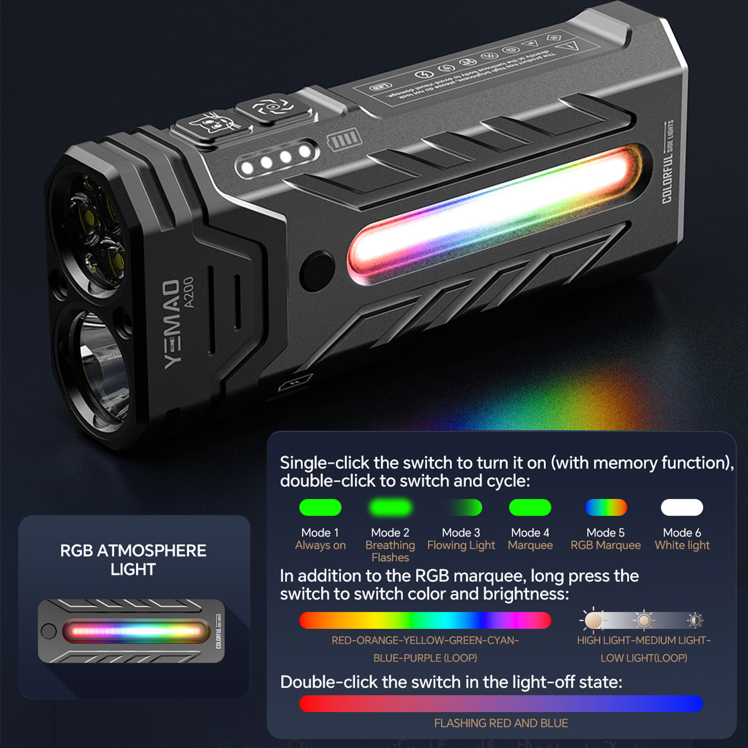 ไฟฉาย LED RGB แบบพกพาอเนกประสง - Outdoor Camping Adventure Lamp บทวิจารณ์และราคา
